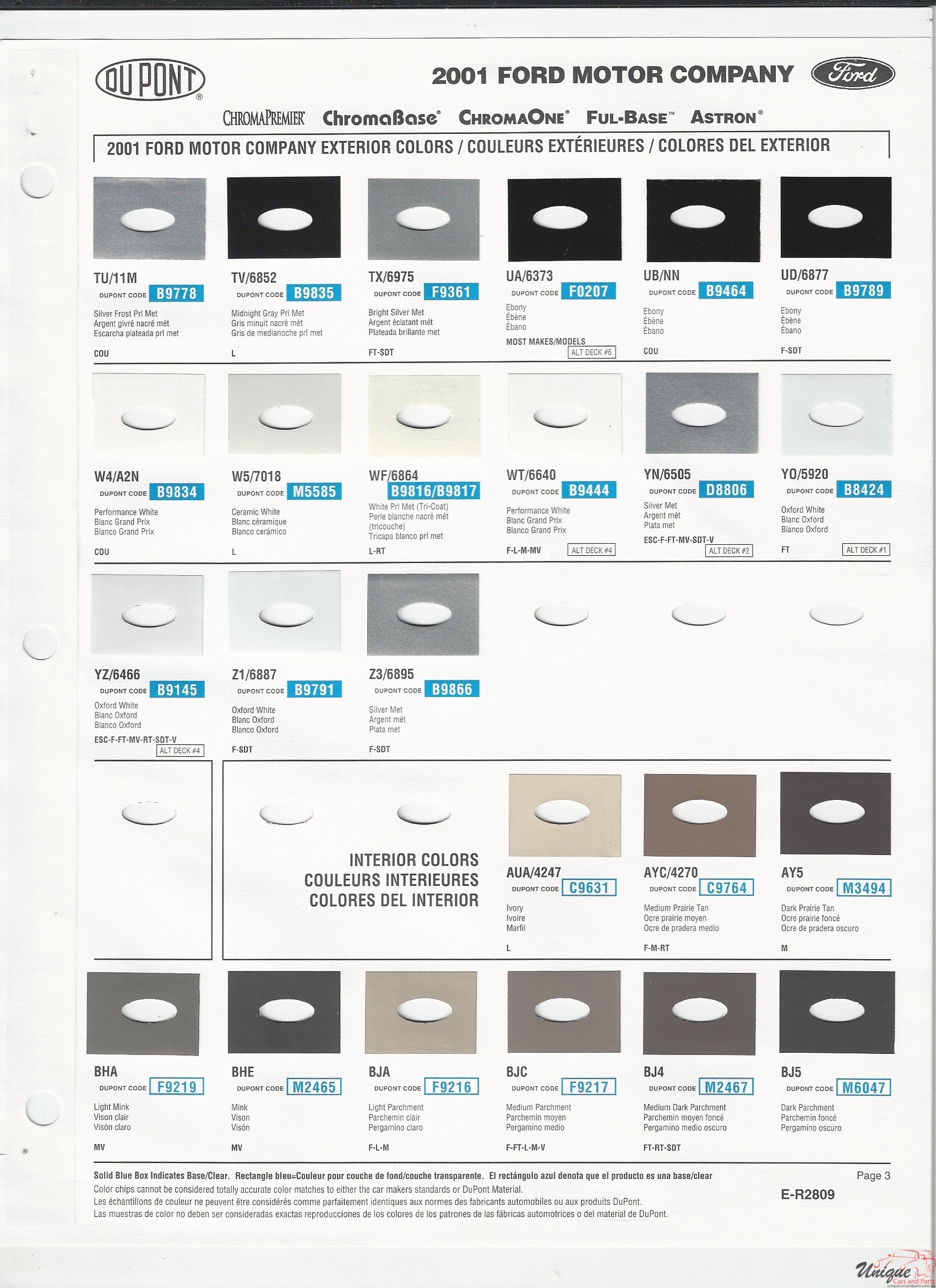 2001 Ford-3 Paint Charts